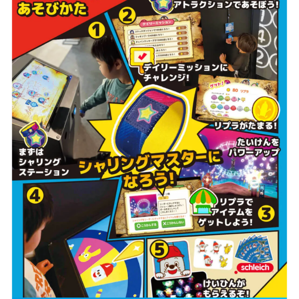 シャリング説明