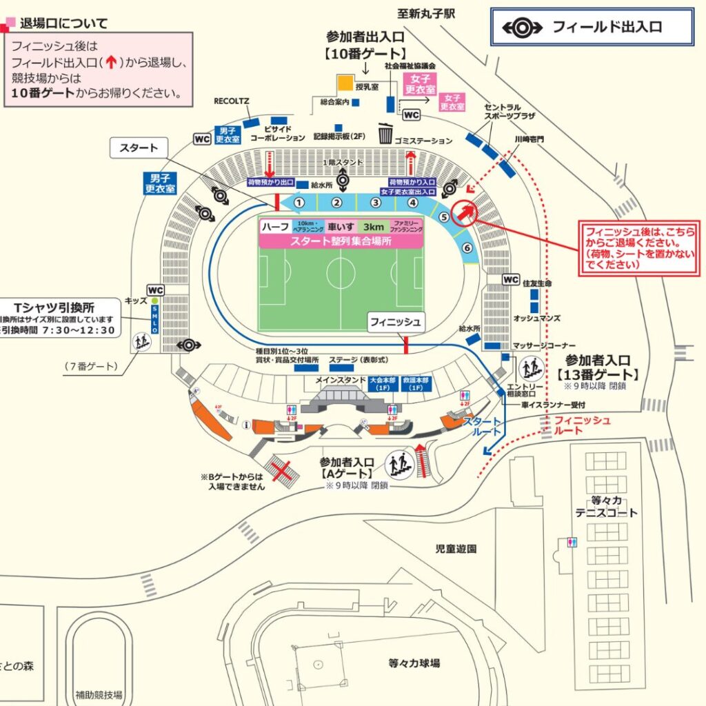 マラソン大会会場図
