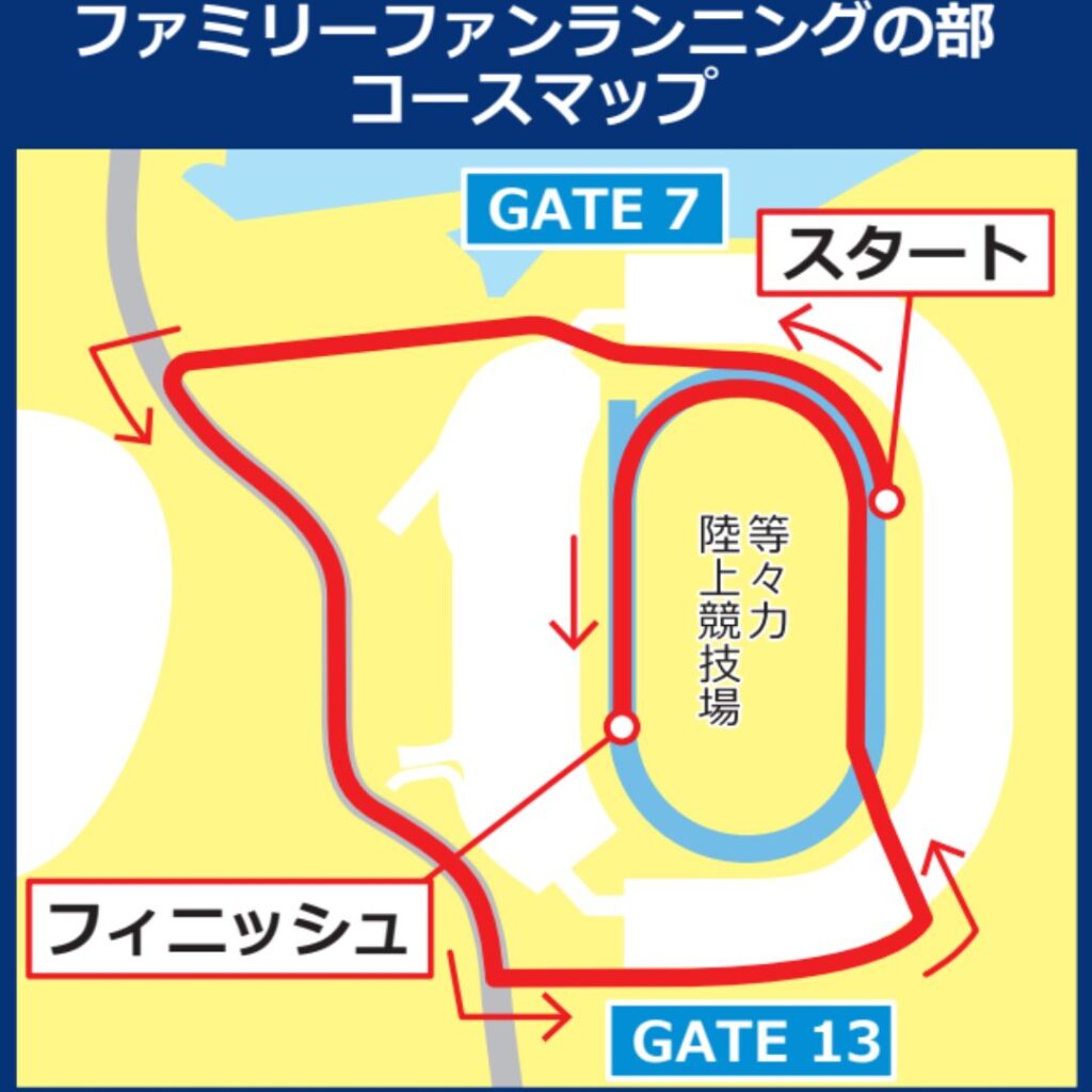 マラソン大会コースマップ